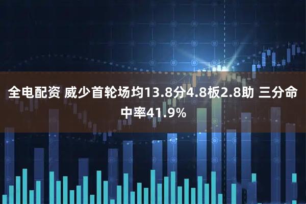 全电配资 威少首轮场均13.8分4.8板2.8助 三分命中率41.9%
