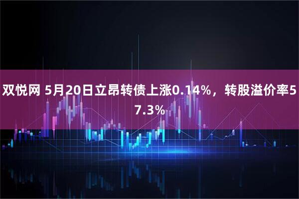 双悦网 5月20日立昂转债上涨0.14%，转股溢价率57.3%
