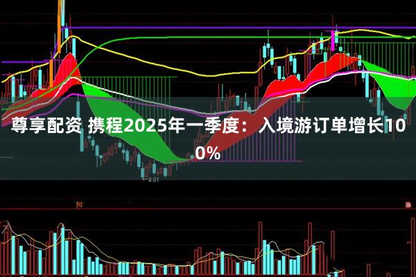 尊享配资 携程2025年一季度：入境游订单增长100%