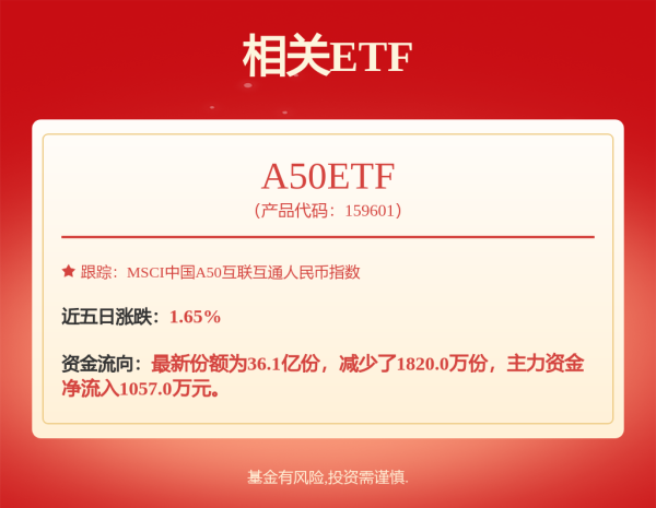 鼎盛配资 银华万物互联灵活配置混合: 银华万物互联灵活配置混合型证券投资基金招募说明书更新(2025年第3号)