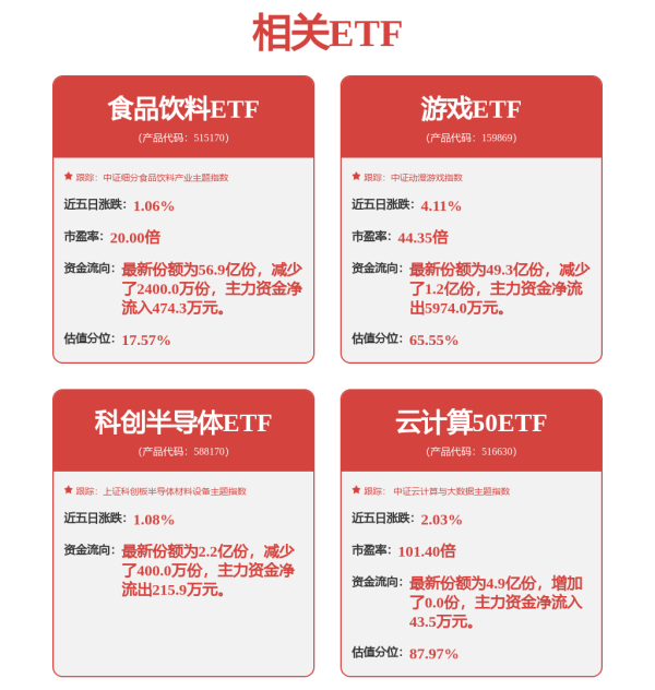 兴业配资 民生前沿科技混合: 民生加银前沿科技灵活配置混合型证券投资基金更新招募说明书(2025年第3号)